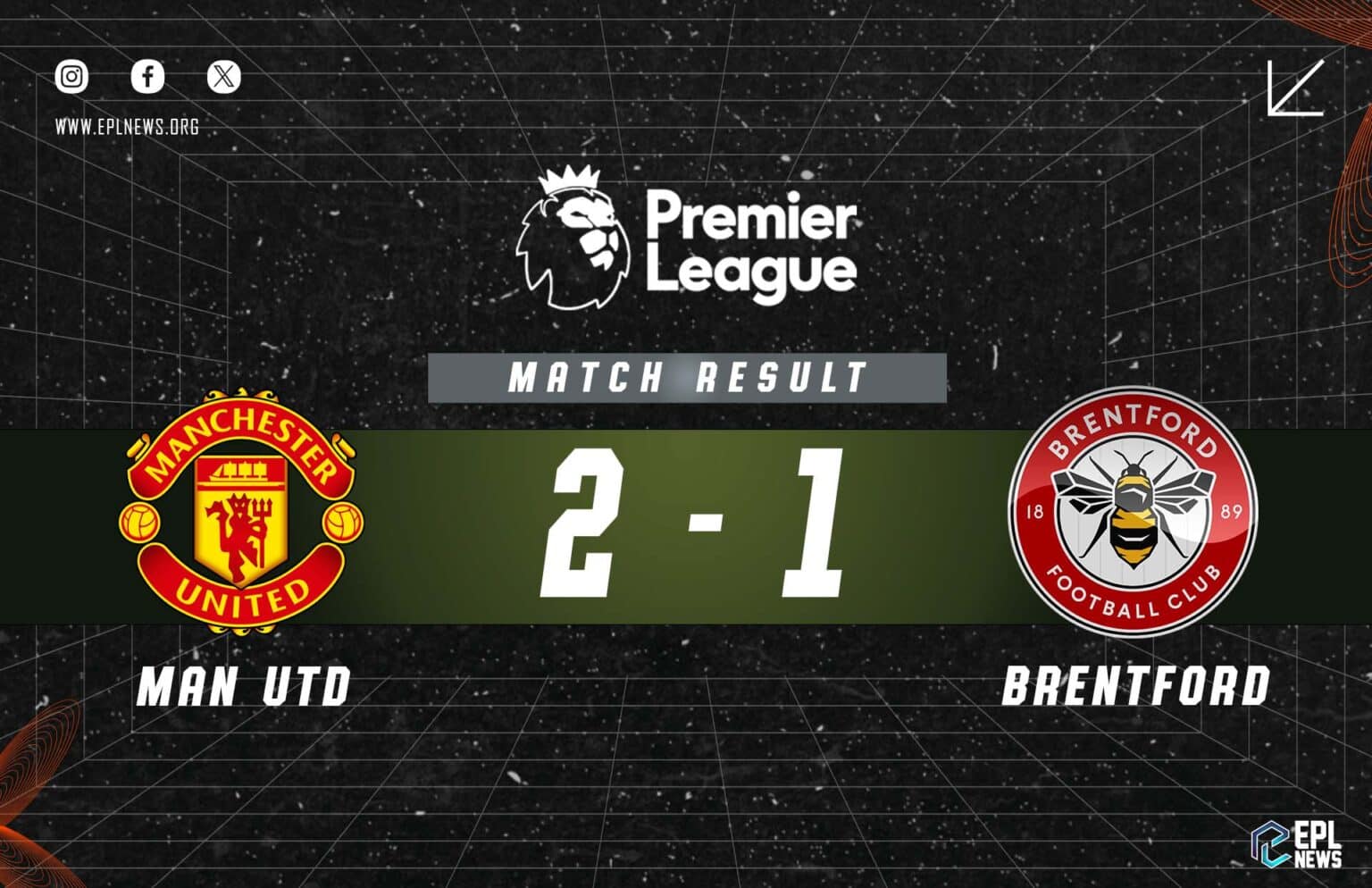 Laporan Manchester United lwn Brentford 1-2