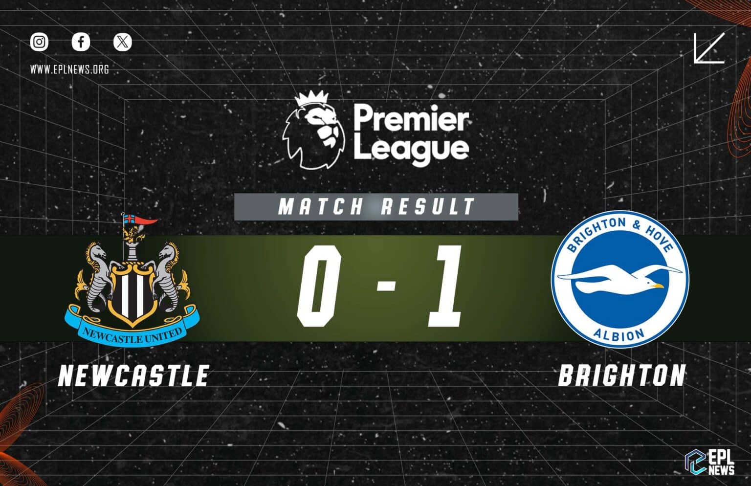 Laporan Newcastle lwn Brighton 0-1