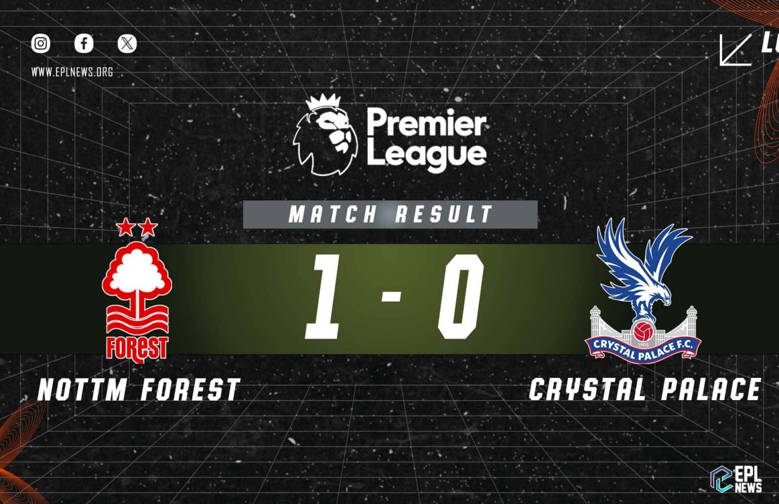 Laporan Nottingham Forest lwn Crystal Palace 1-0