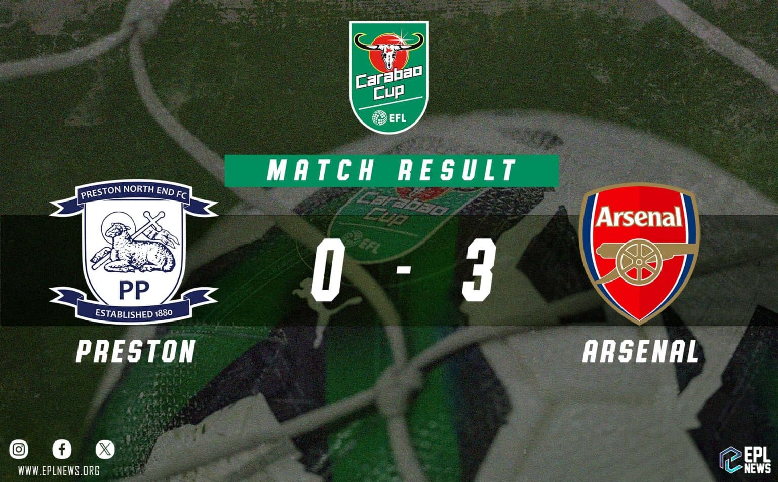 Laporan Piala EFL Preston North End lwn Arsenal 0-3