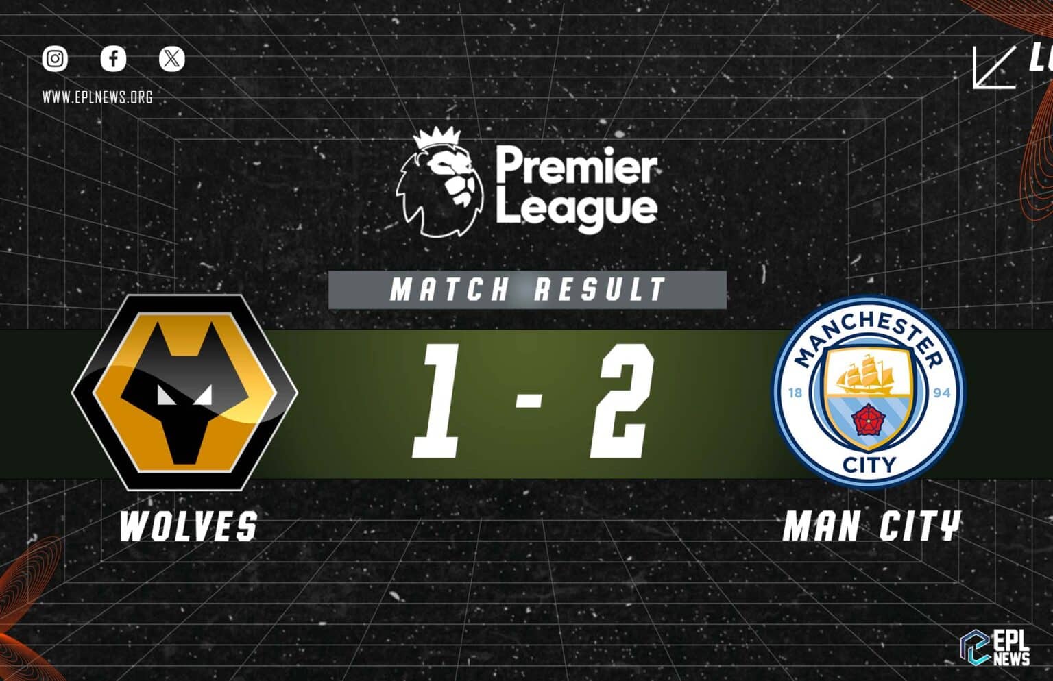 Laporan Wolves lwn Manchester City 1-2