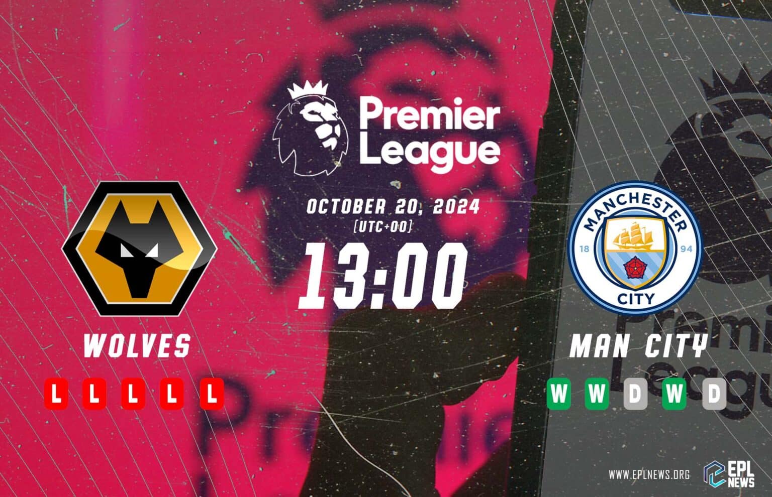 Wolves lwn Manchester City Preview