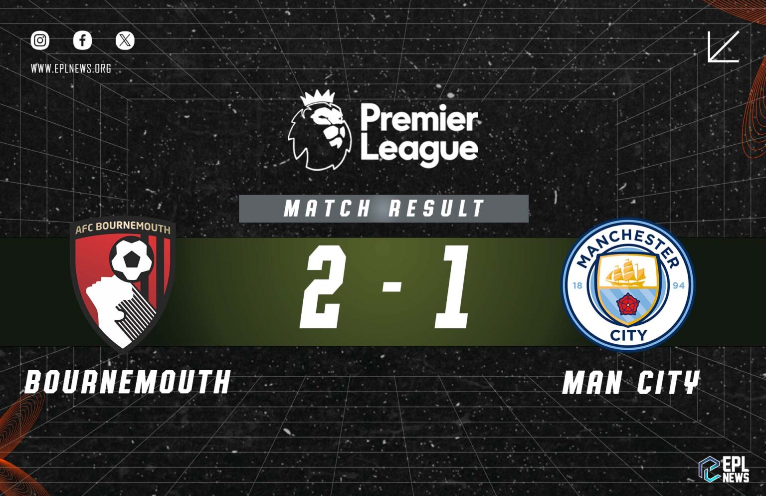 Laporan Bournemouth lwn Manchester City 2-1