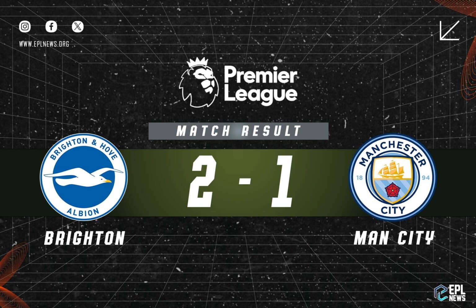 Laporan Brighton lwn Manchester City 2-1