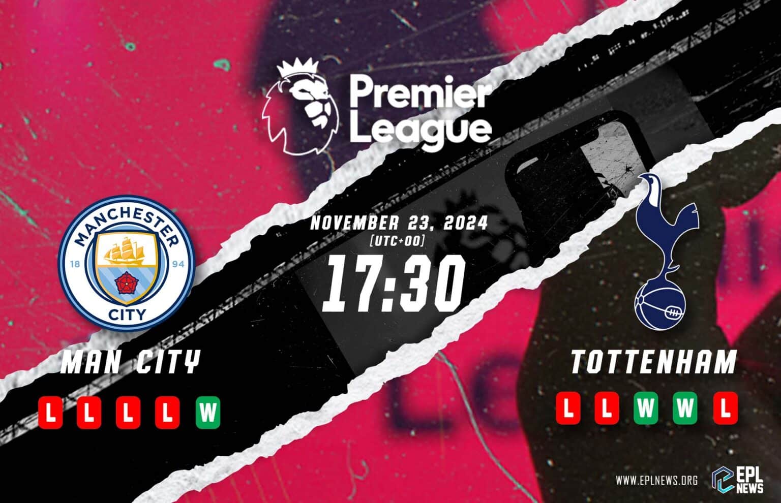 Manchester City vs Tottenham Preview