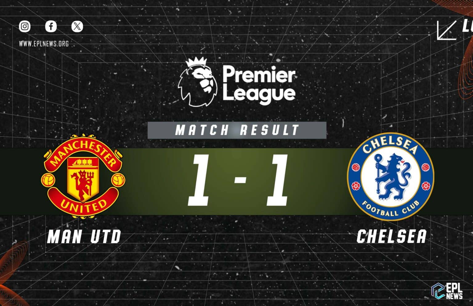 Laporan Manchester United lwn Chelsea 1-1