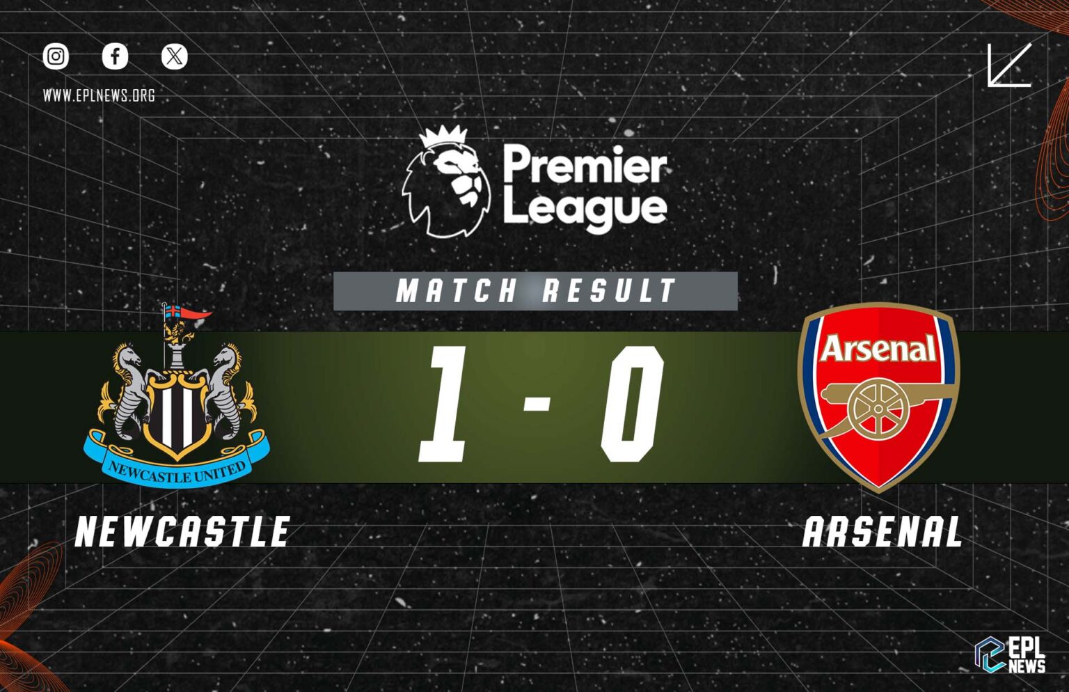 Laporan Newcastle vs Arsenal 1-0