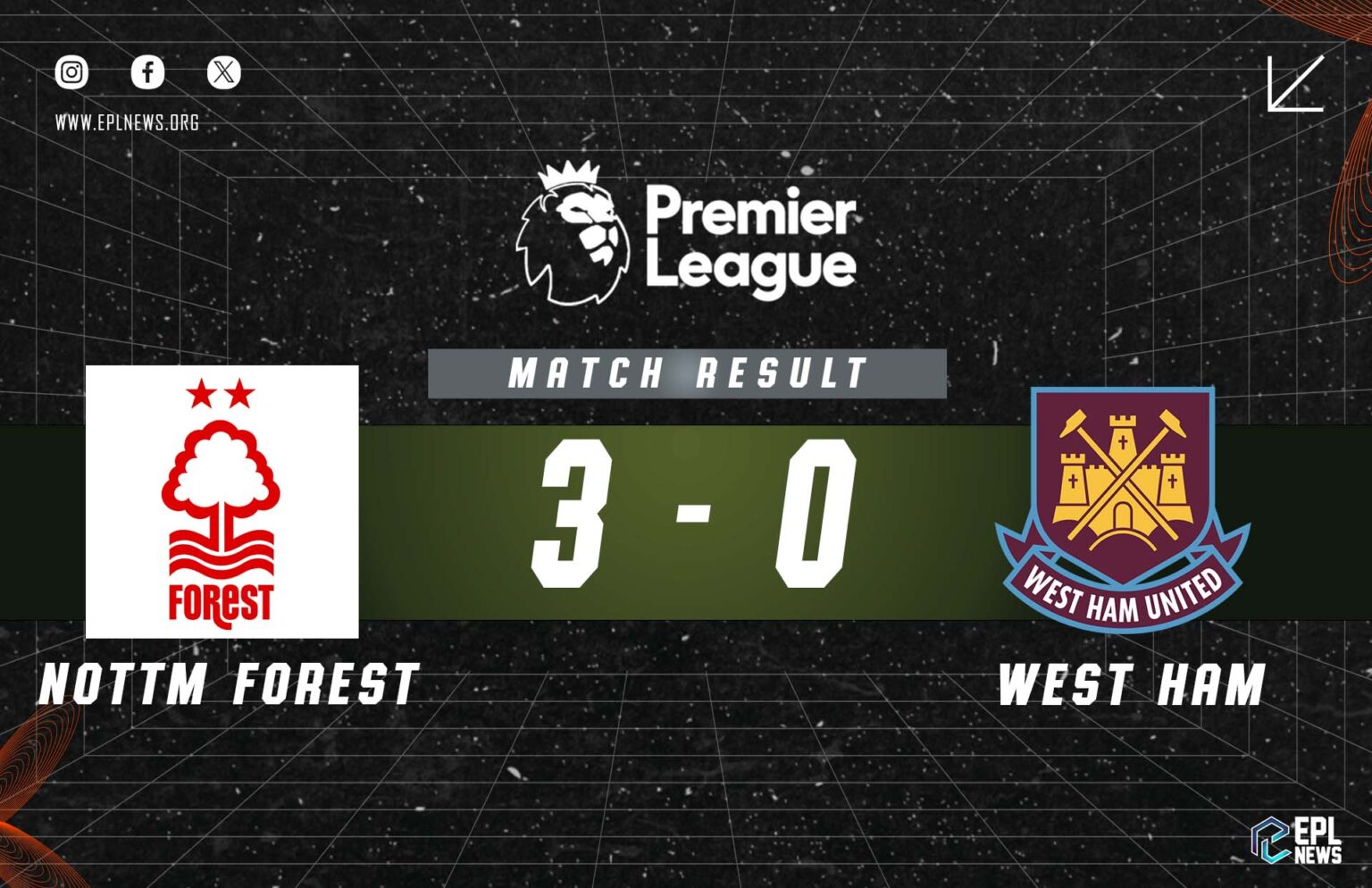 Laporan Nottingham Forest lwn West Ham 3-0