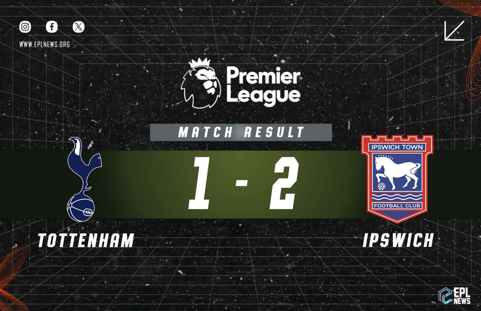 Laporan Tottenham lwn Ipswich 1-2