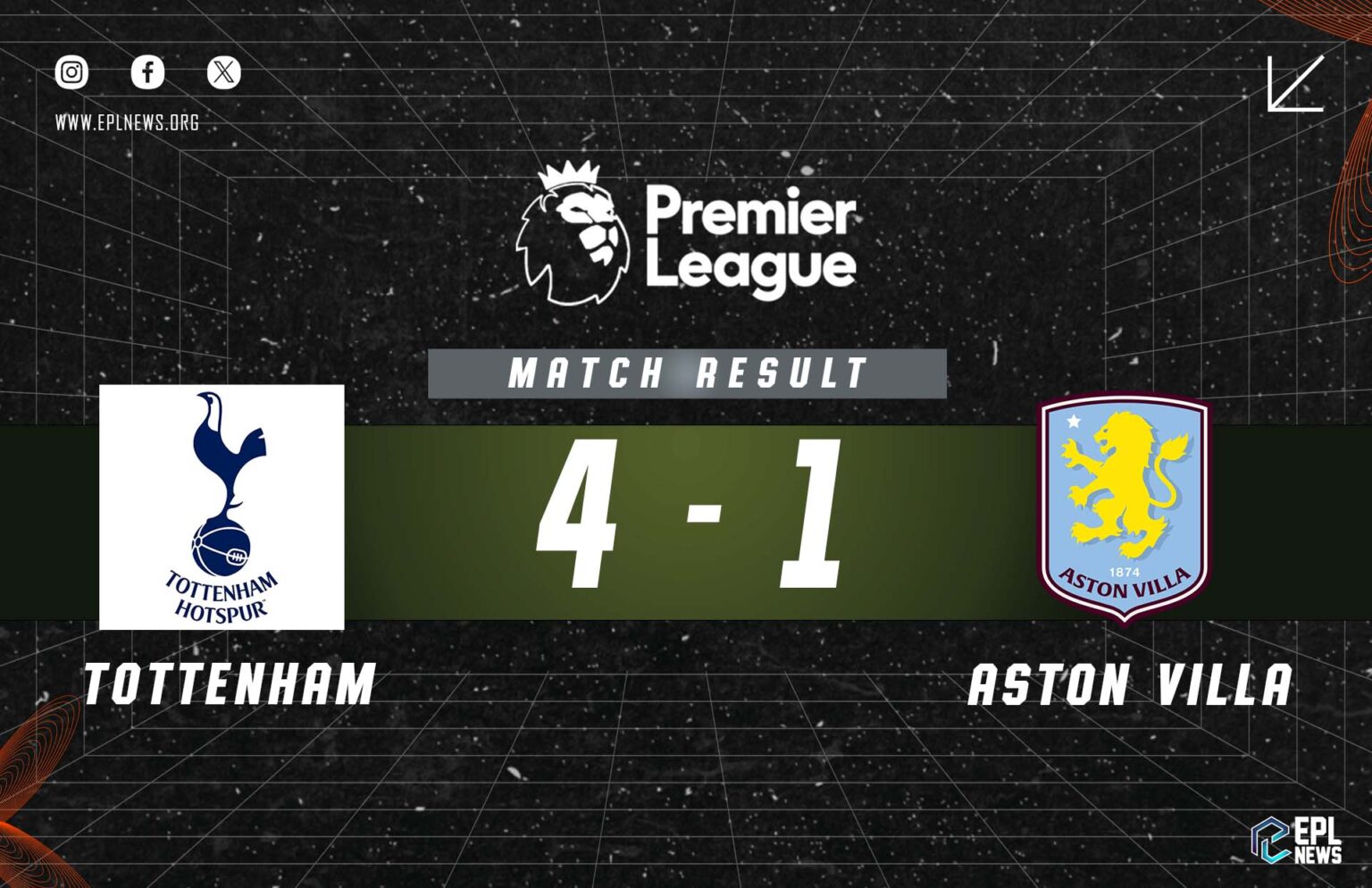 Laporan Tottenham vs Aston Villa 4-1