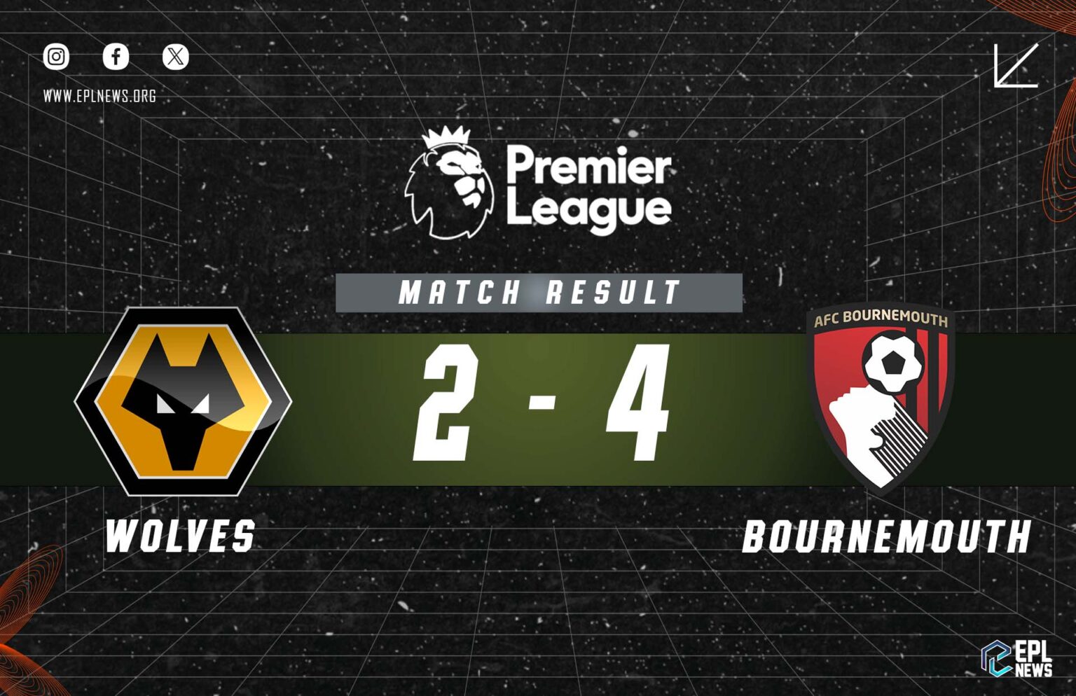 Laporan Wolves lwn Bournemouth 2-4