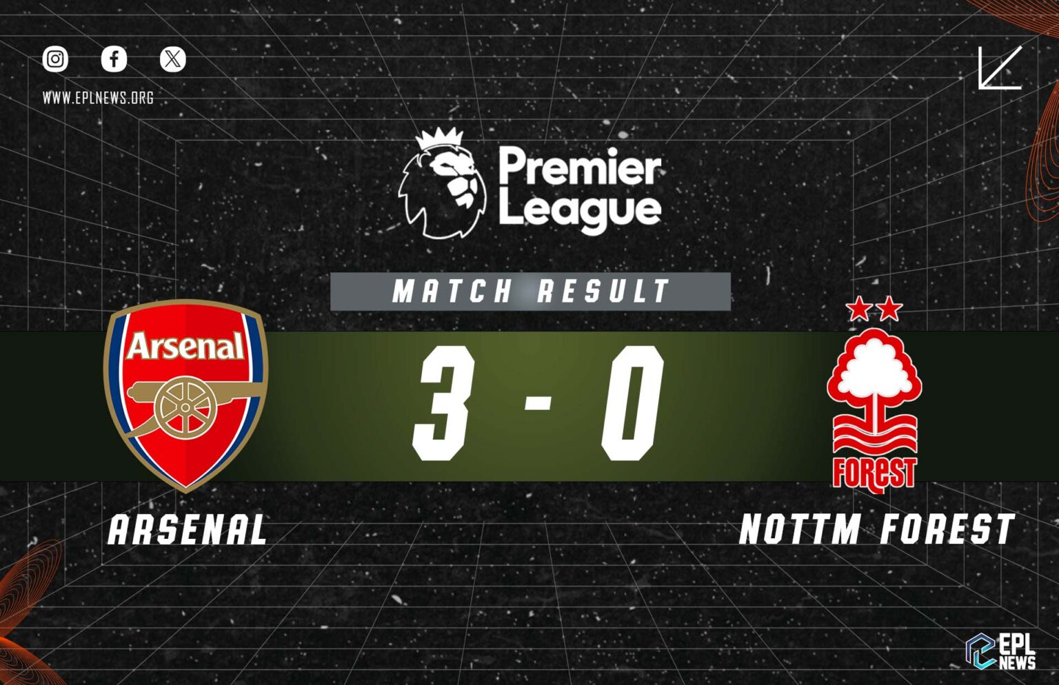 Laporan Arsenal lwn Nottingham Forest 3-0