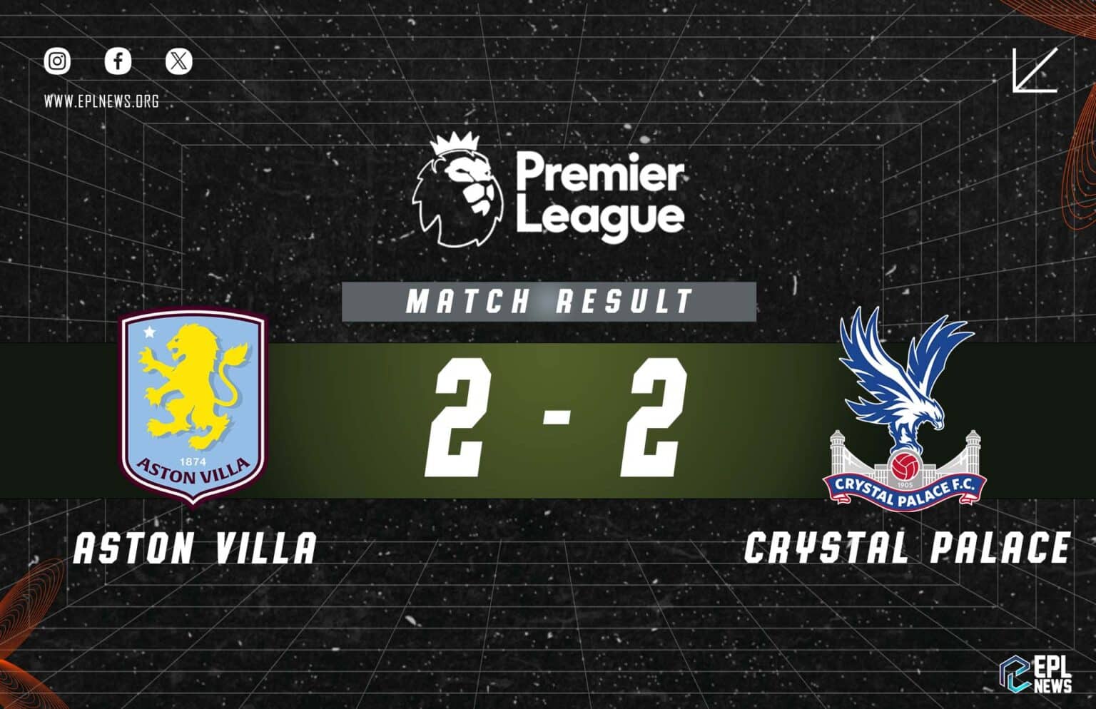 Laporan Aston Villa lwn Crystal Palace 2-2