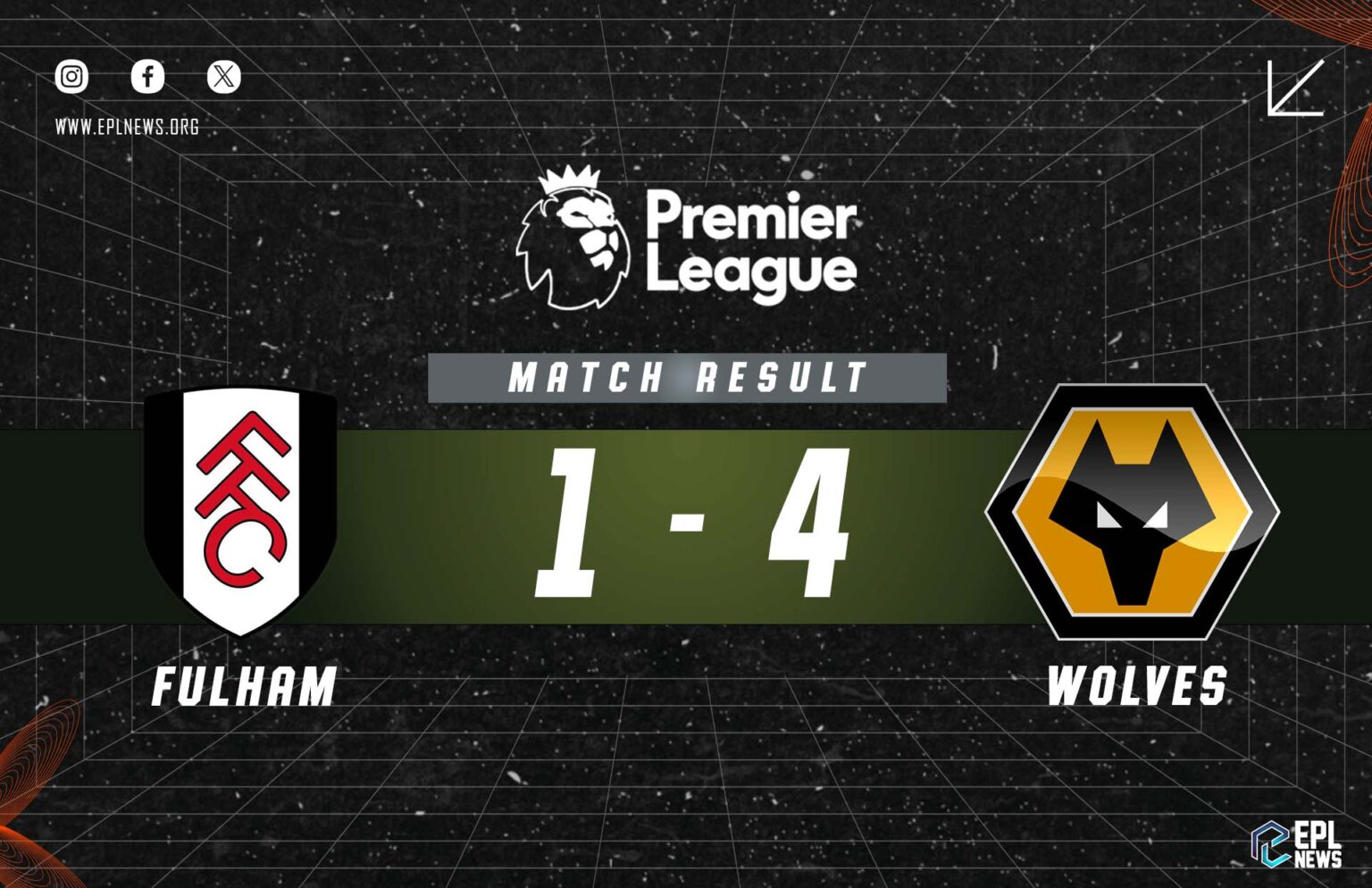 Laporan Fulham vs Wolves 1-4