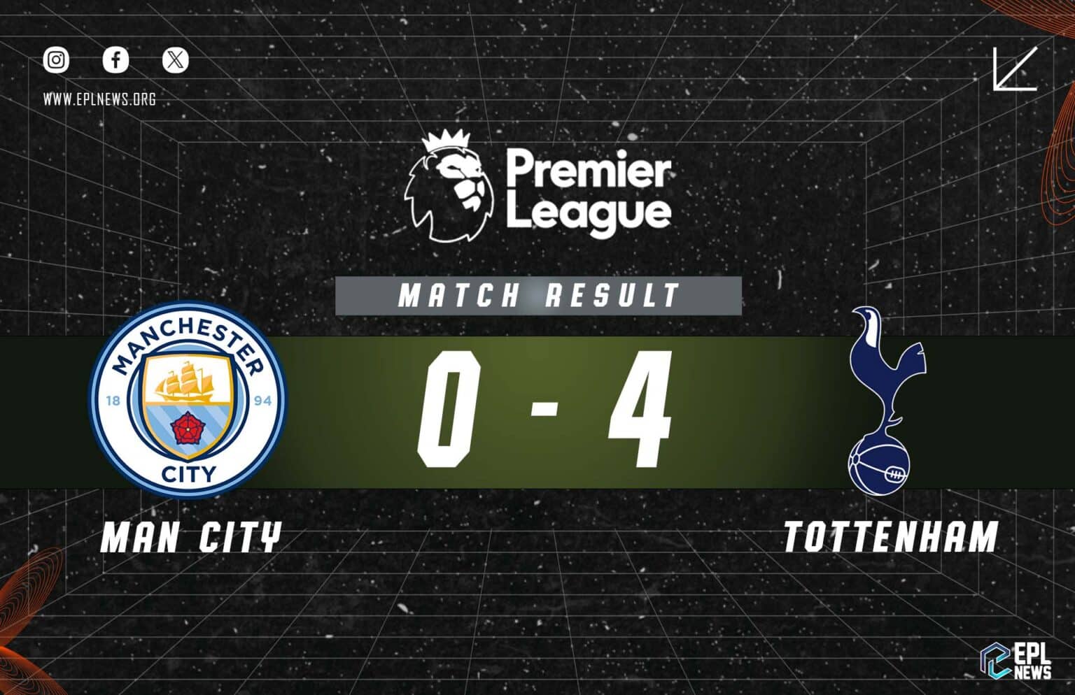 Laporan Manchester City lwn Tottenham 0-4