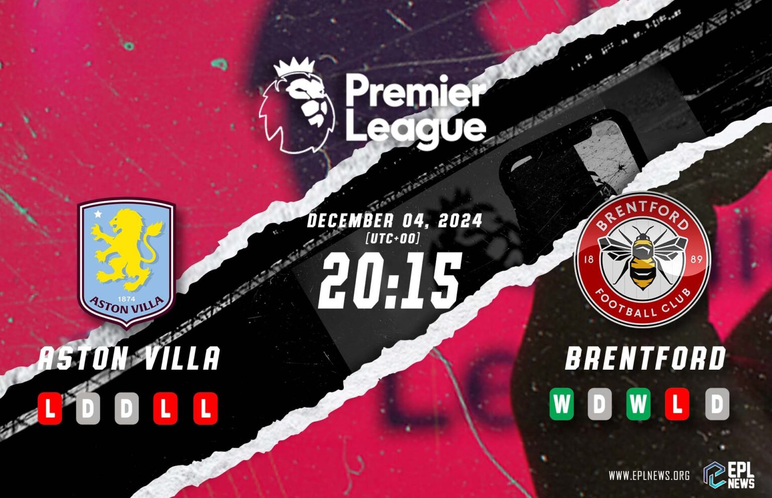 Pratonton Aston Villa lwn Brentford