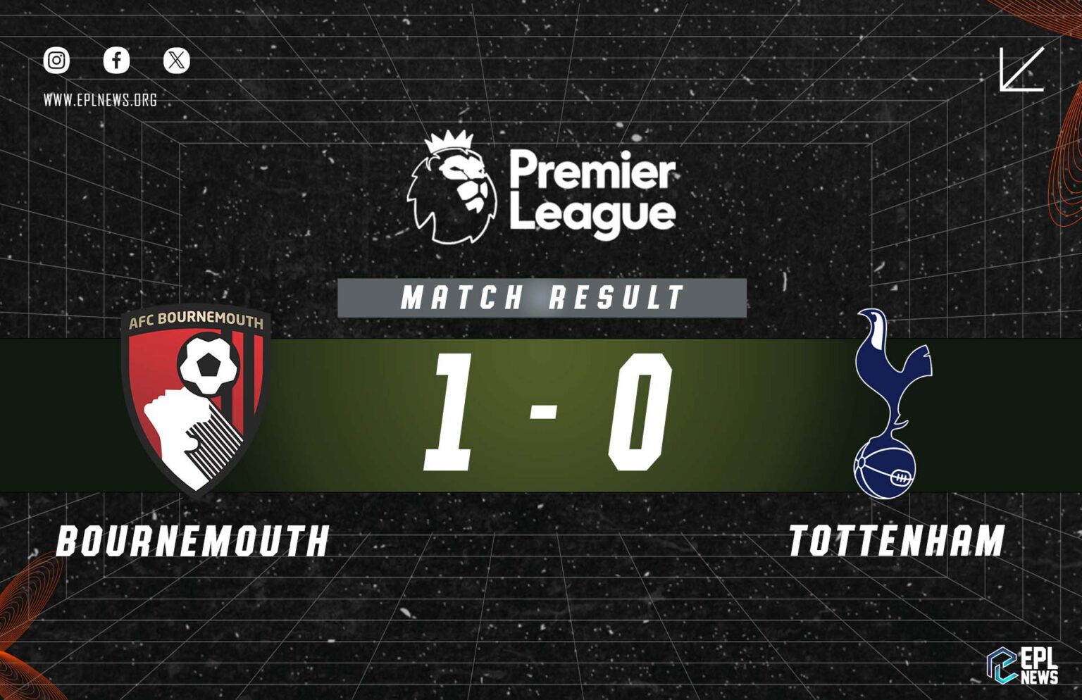 Laporan Bournemouth lwn Tottenham 1-0