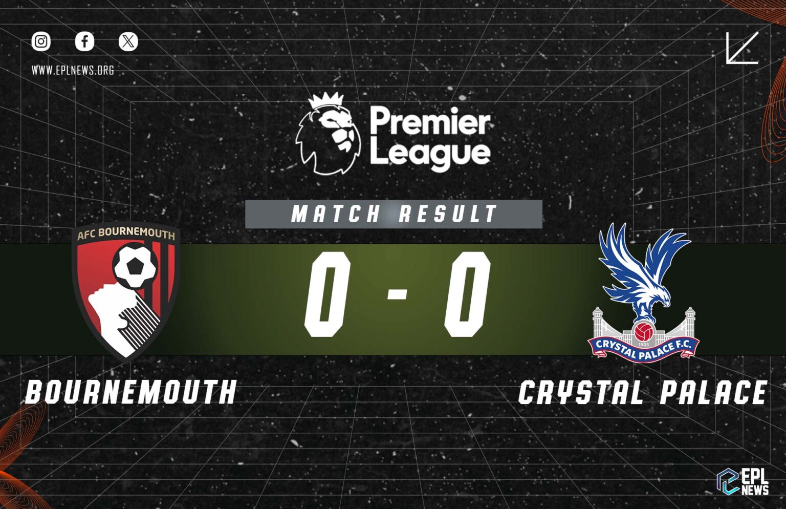 Laporan Bournemouth lwn Crystal Palace 0-0