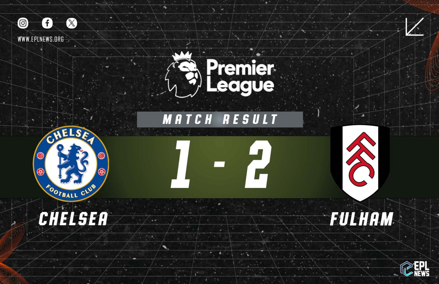 Laporan Chelsea lwn Fulham 1-2