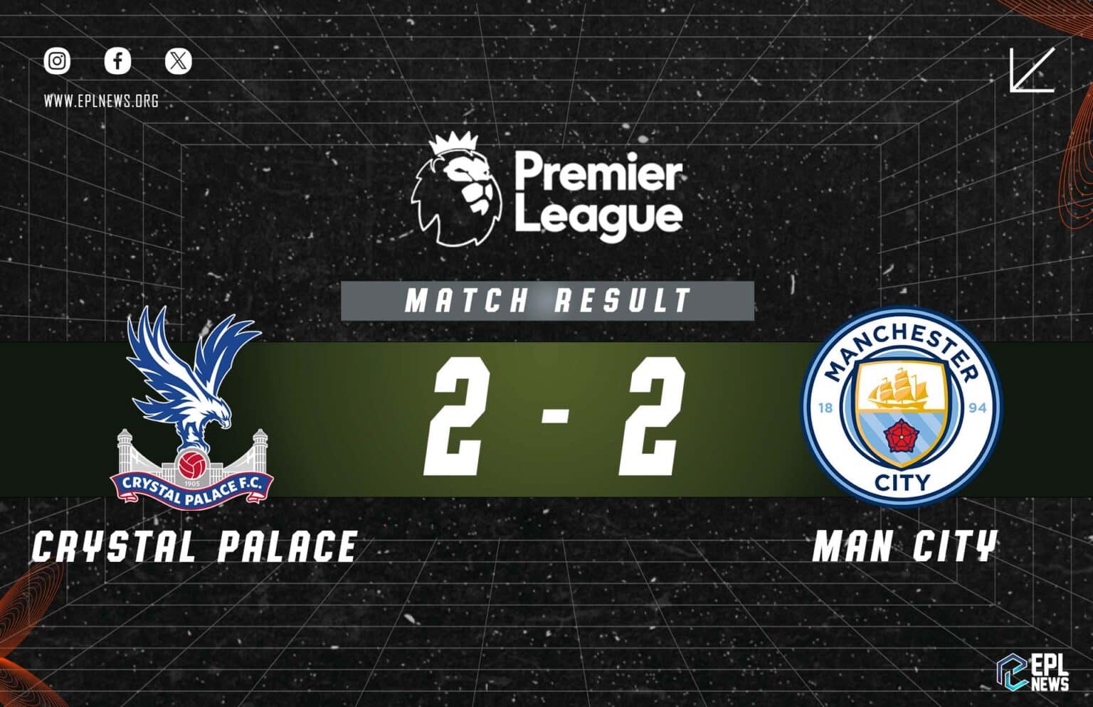 Laporan Crystal Palace lwn Manchester City 2-2