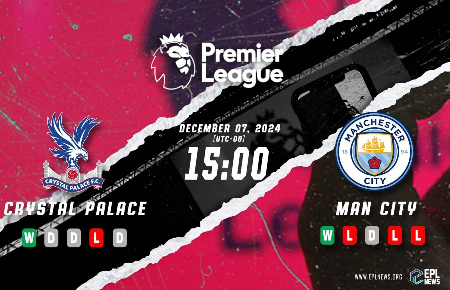 Crystal Palace lwn Manchester City Preview