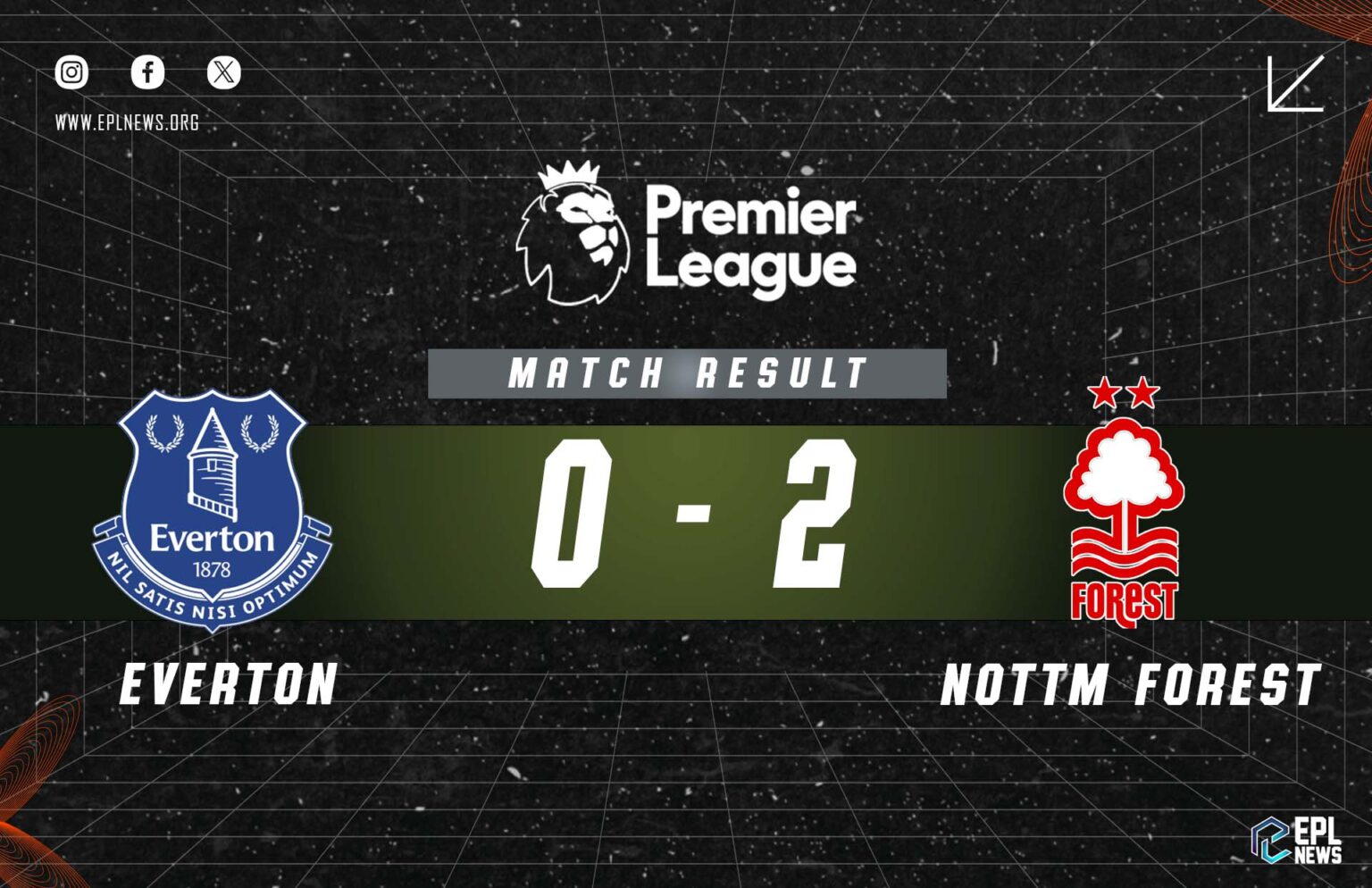 Laporan Everton lwn Nottingham Forest 0-2