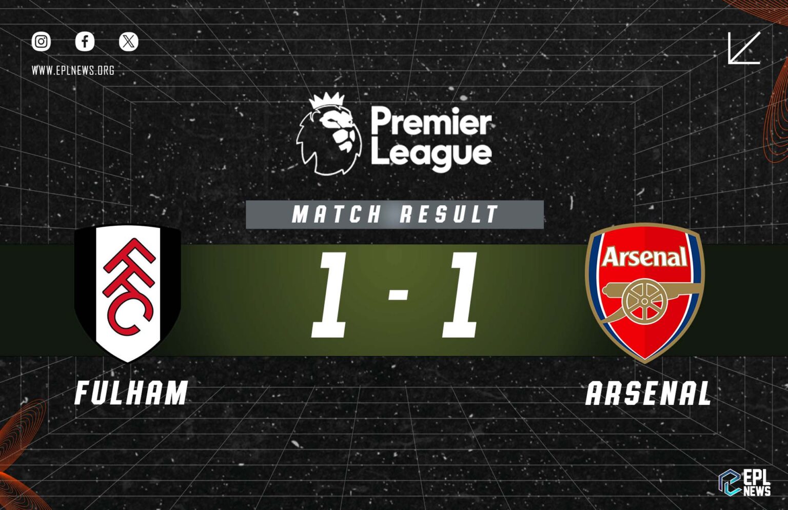 Laporan Fulham lwn Arsenal 1-1