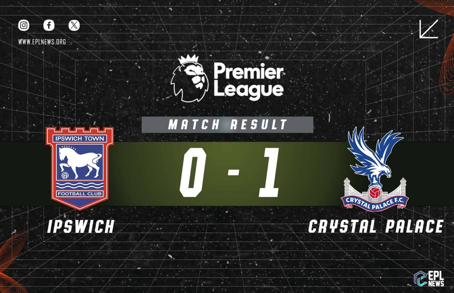 Laporan Ipswich lwn Crystal Palace 0-1