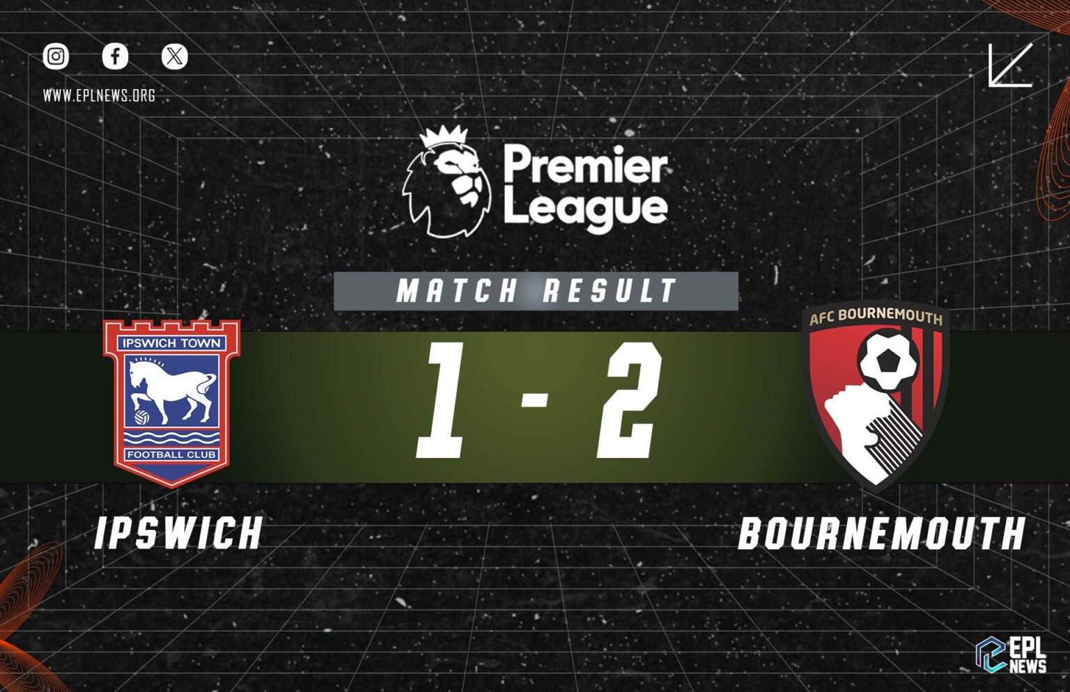 Laporan Ipswich lwn Bournemouth 1-2