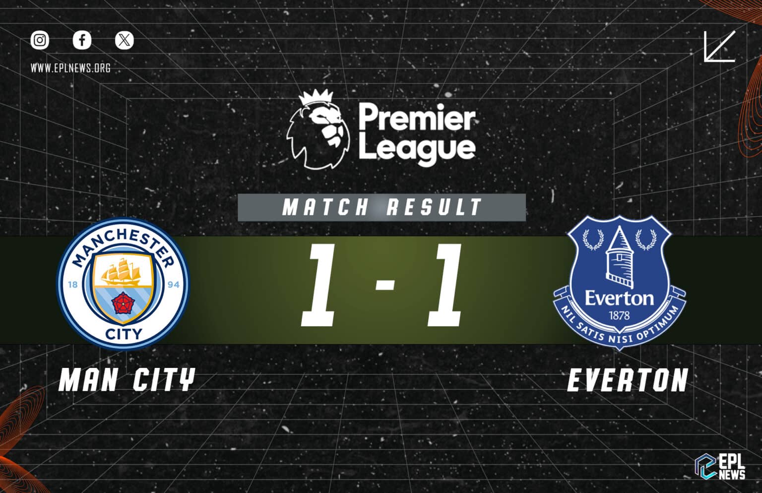 Laporan Manchester City lwn Everton 1-1