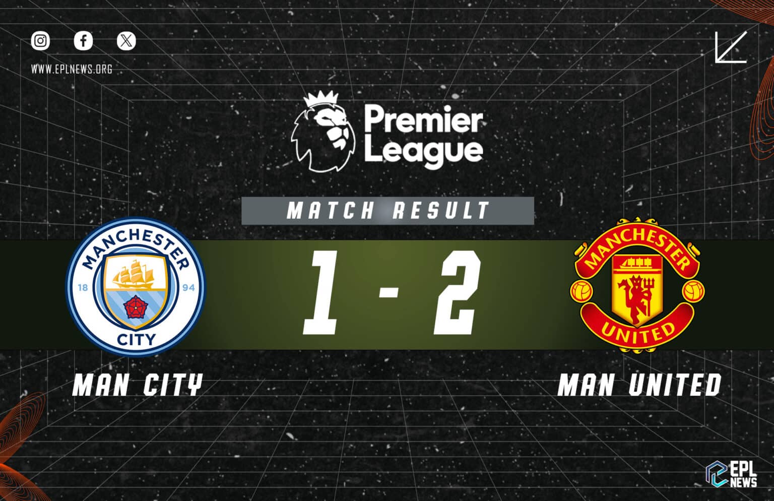 Laporan Manchester City lwn Manchester United 1-2