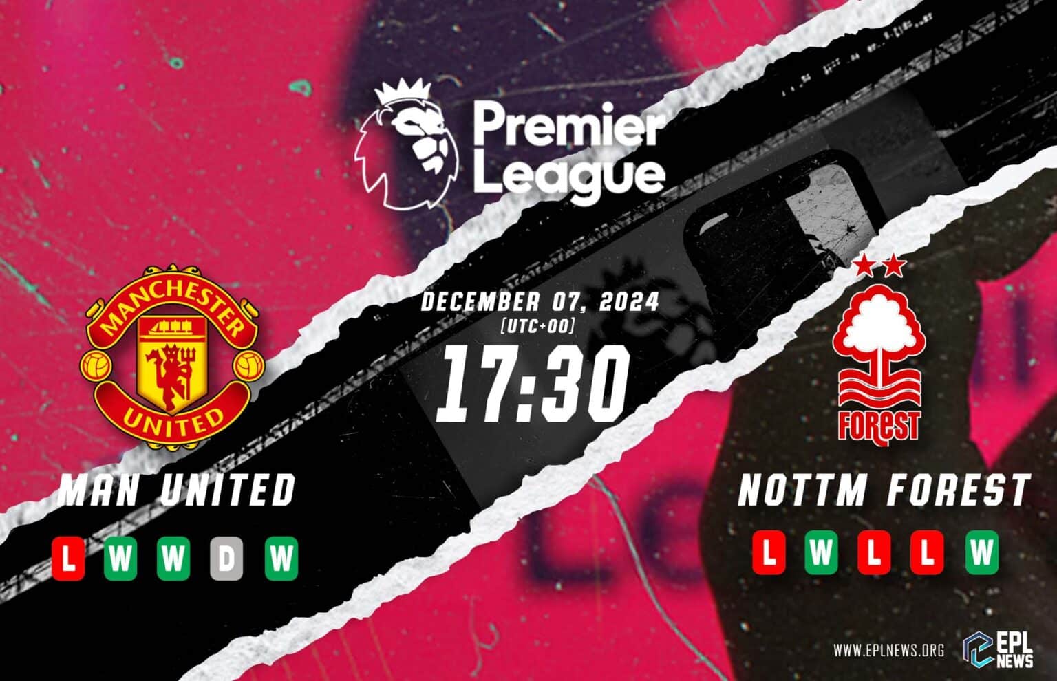 Manchester United vs Nottingham Forest Preview