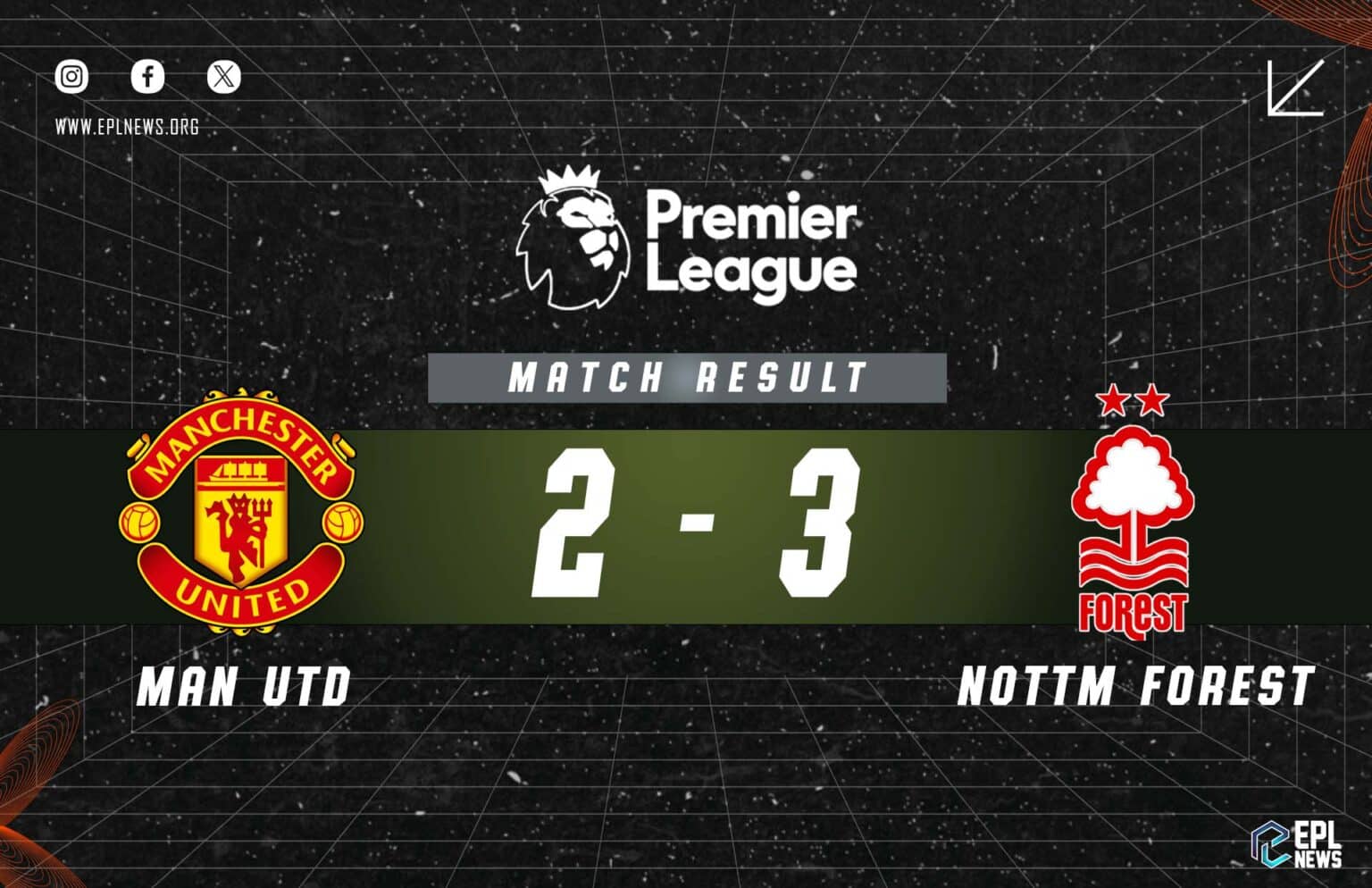 Laporan Manchester United lwn Nottingham Forest 2-3