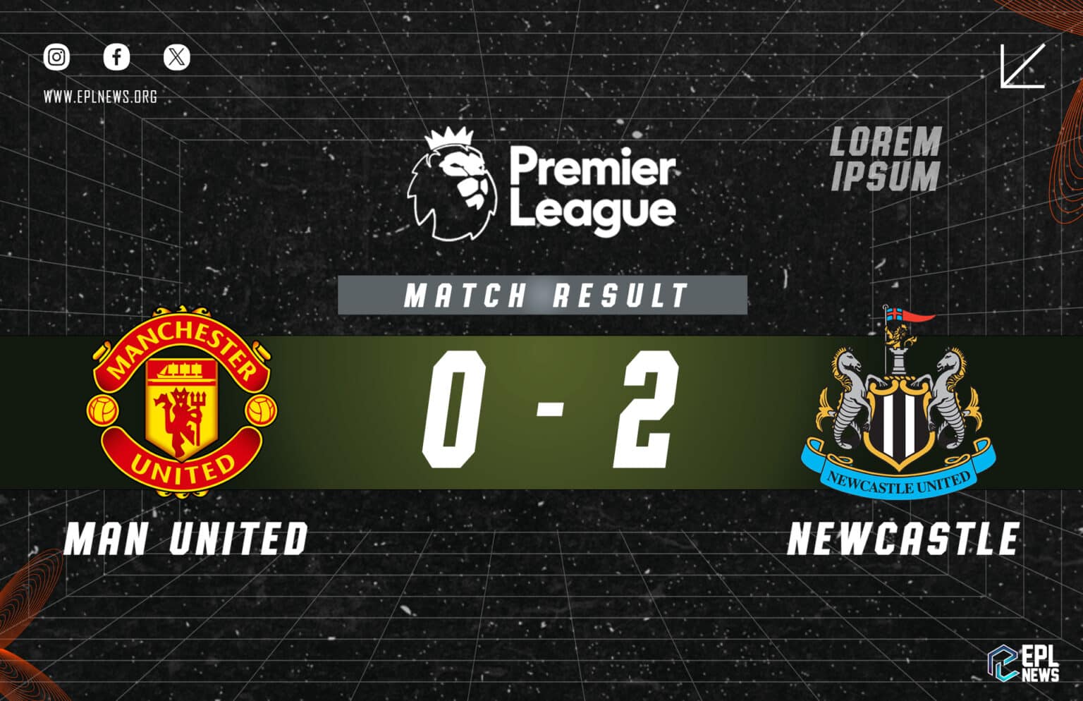 Laporan Manchester United lwn Newcastle 0-2