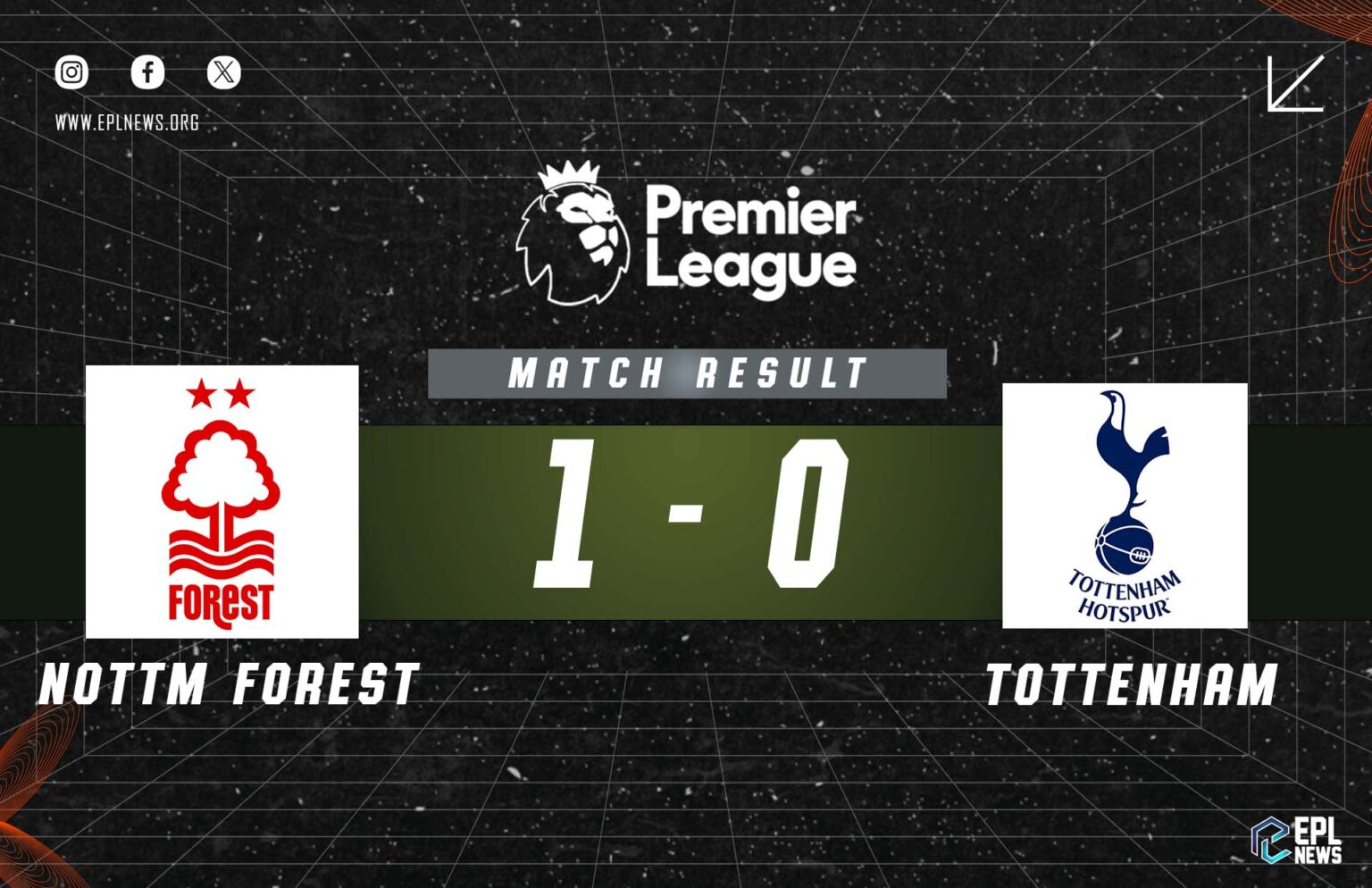 Laporan Nottingham Forest lwn Tottenham 1-0