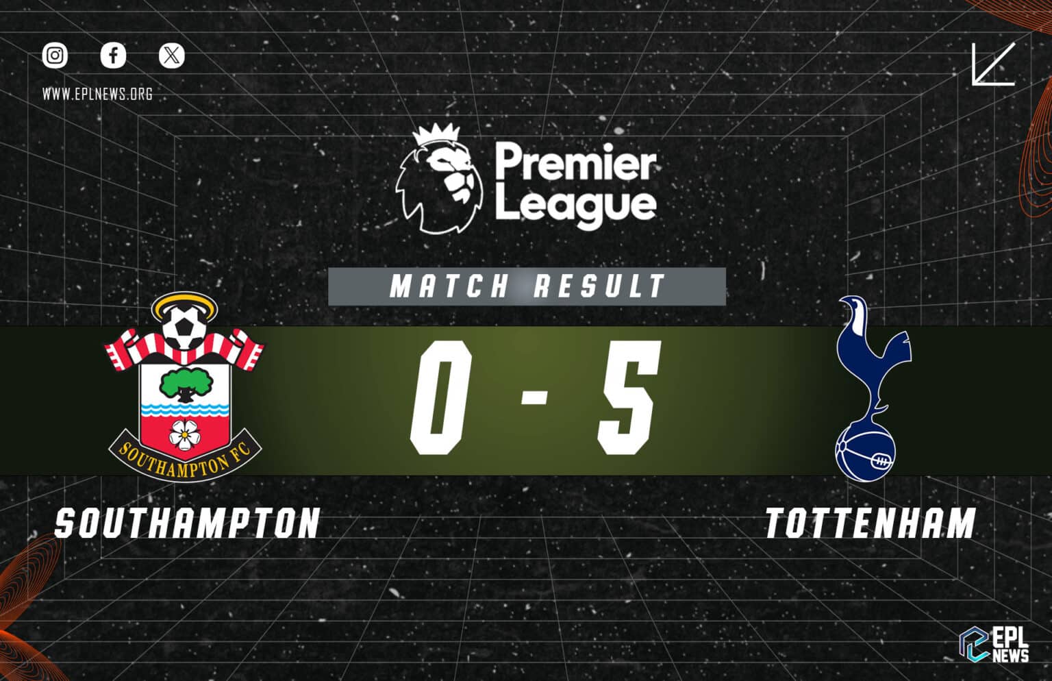 Laporan Southampton lwn Tottenham 0-5