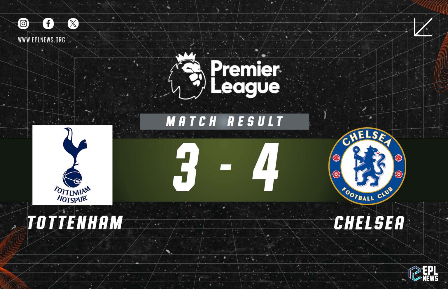 Laporan Tottenham lwn Chelsea 3-4