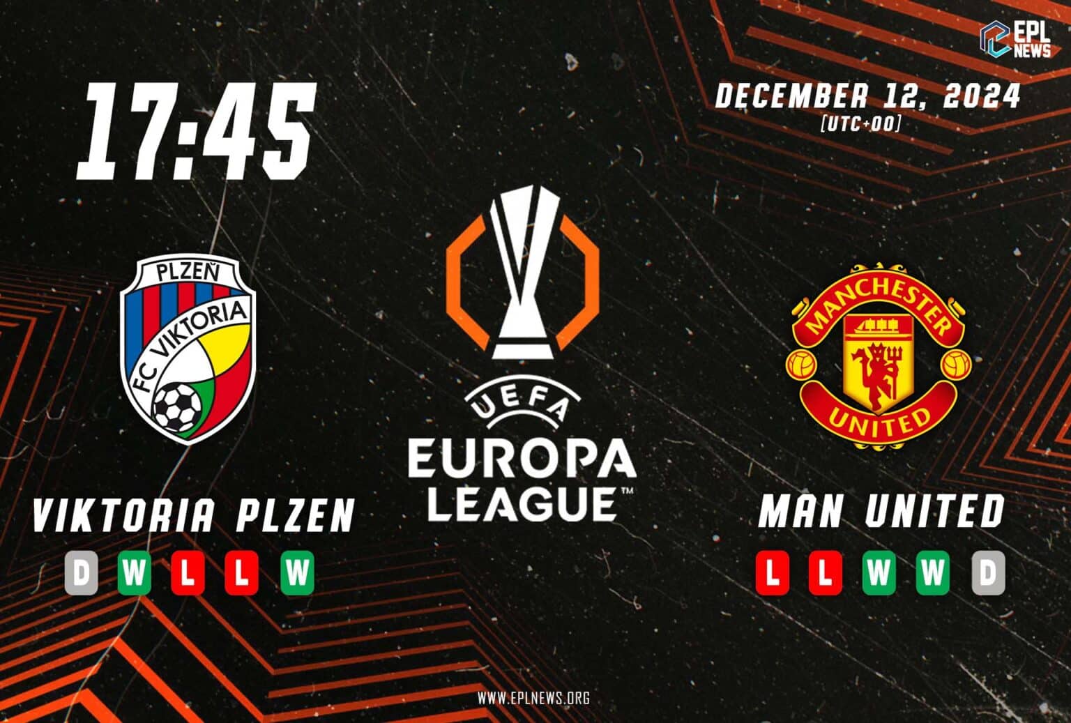 Pratonton Viktoria Plzen lwn Manchester United