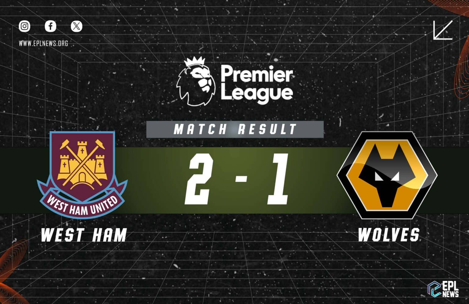 Informe 2-1 del West Ham vs Wolves