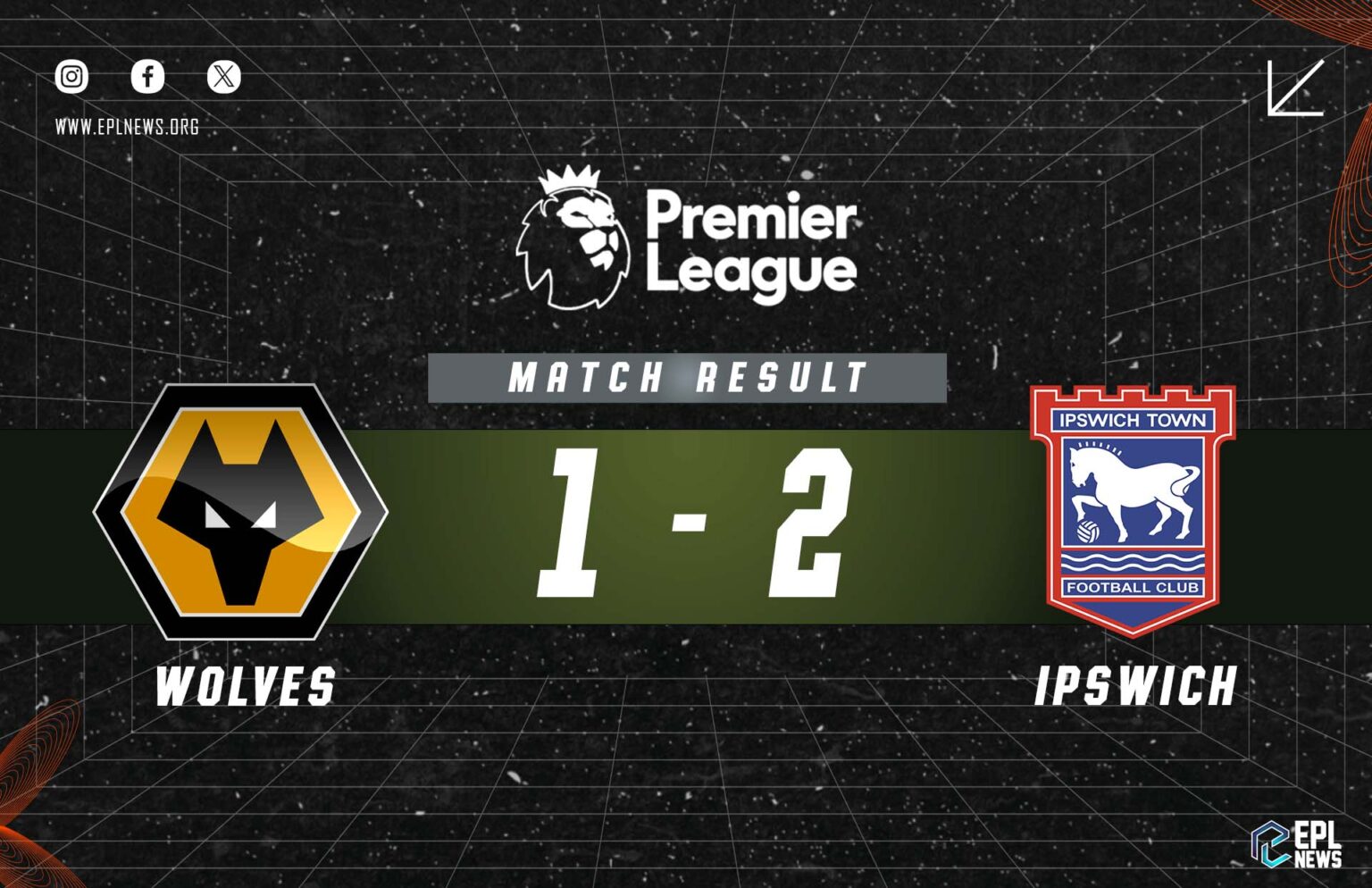 Laporan Wolves lwn Ipswich 1-2