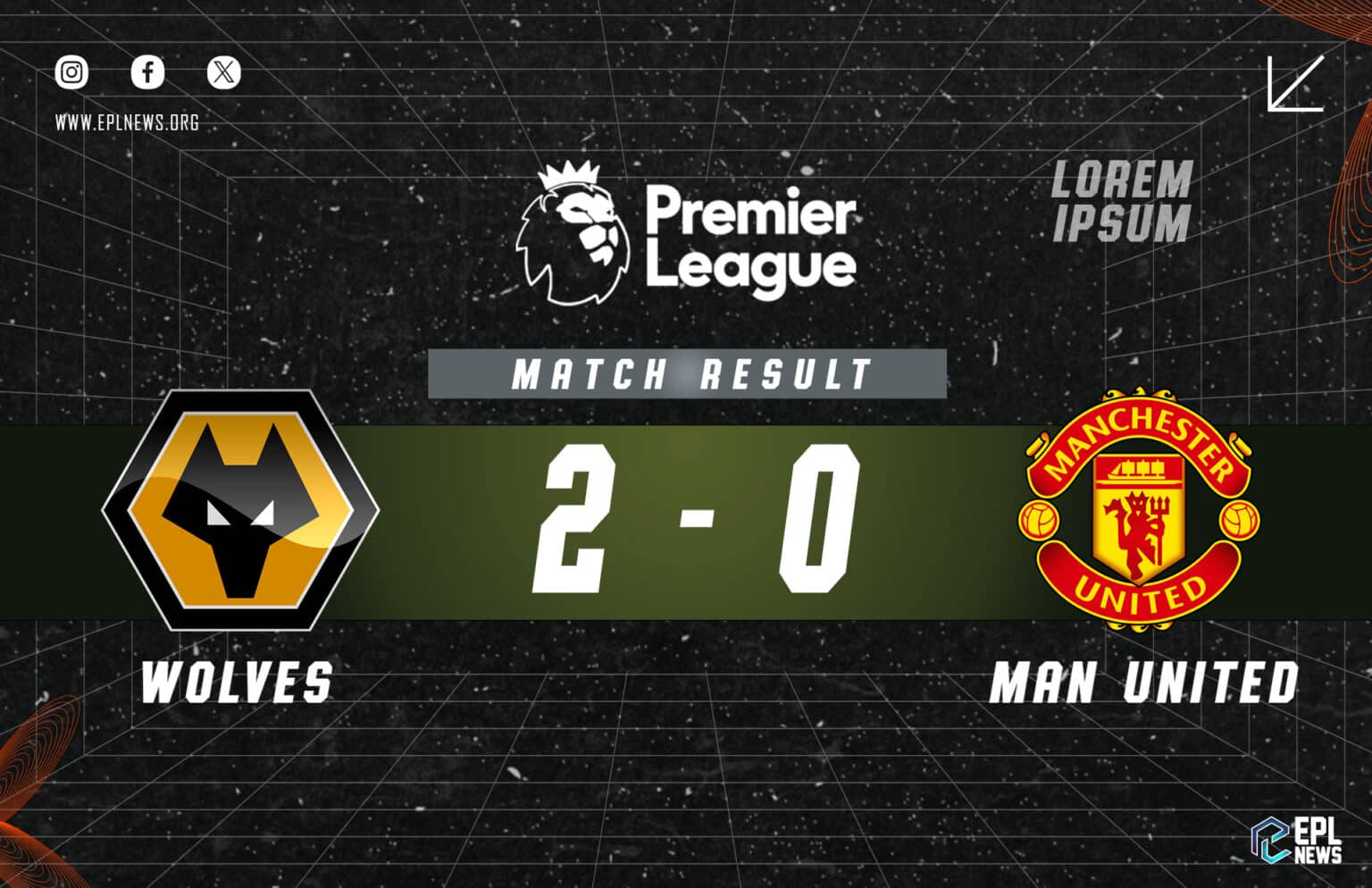 Laporan Wolves vs Manchester United 2-0