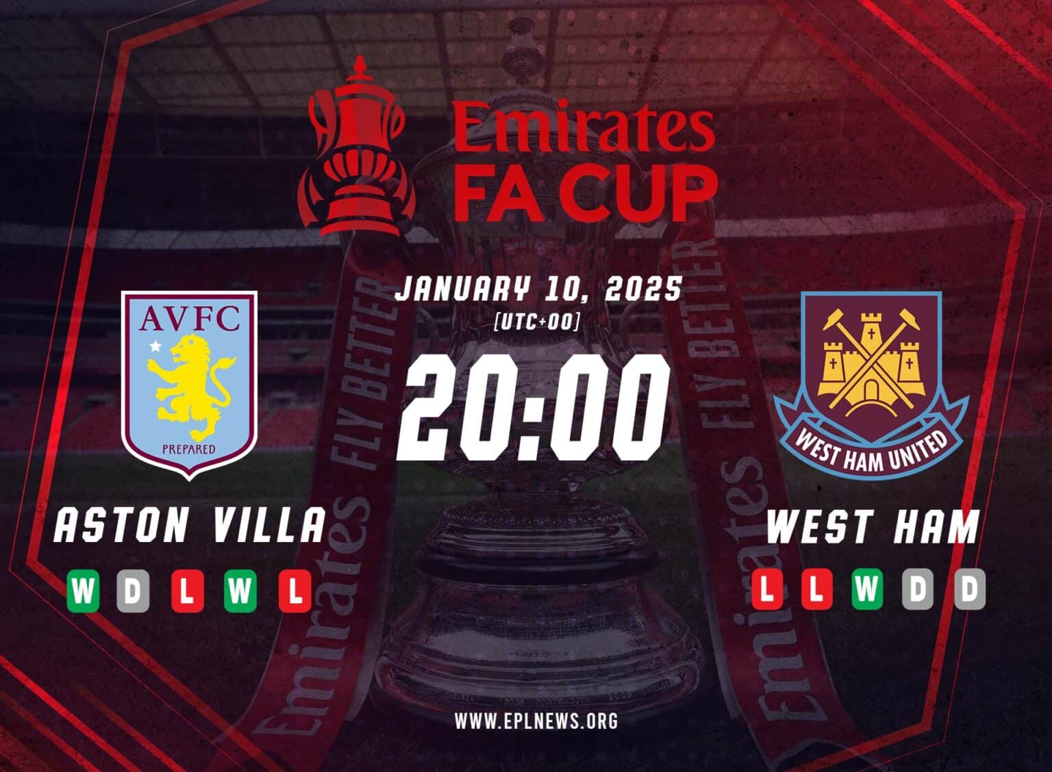 Aston Villa lwn West Ham Pratonton Piala FA