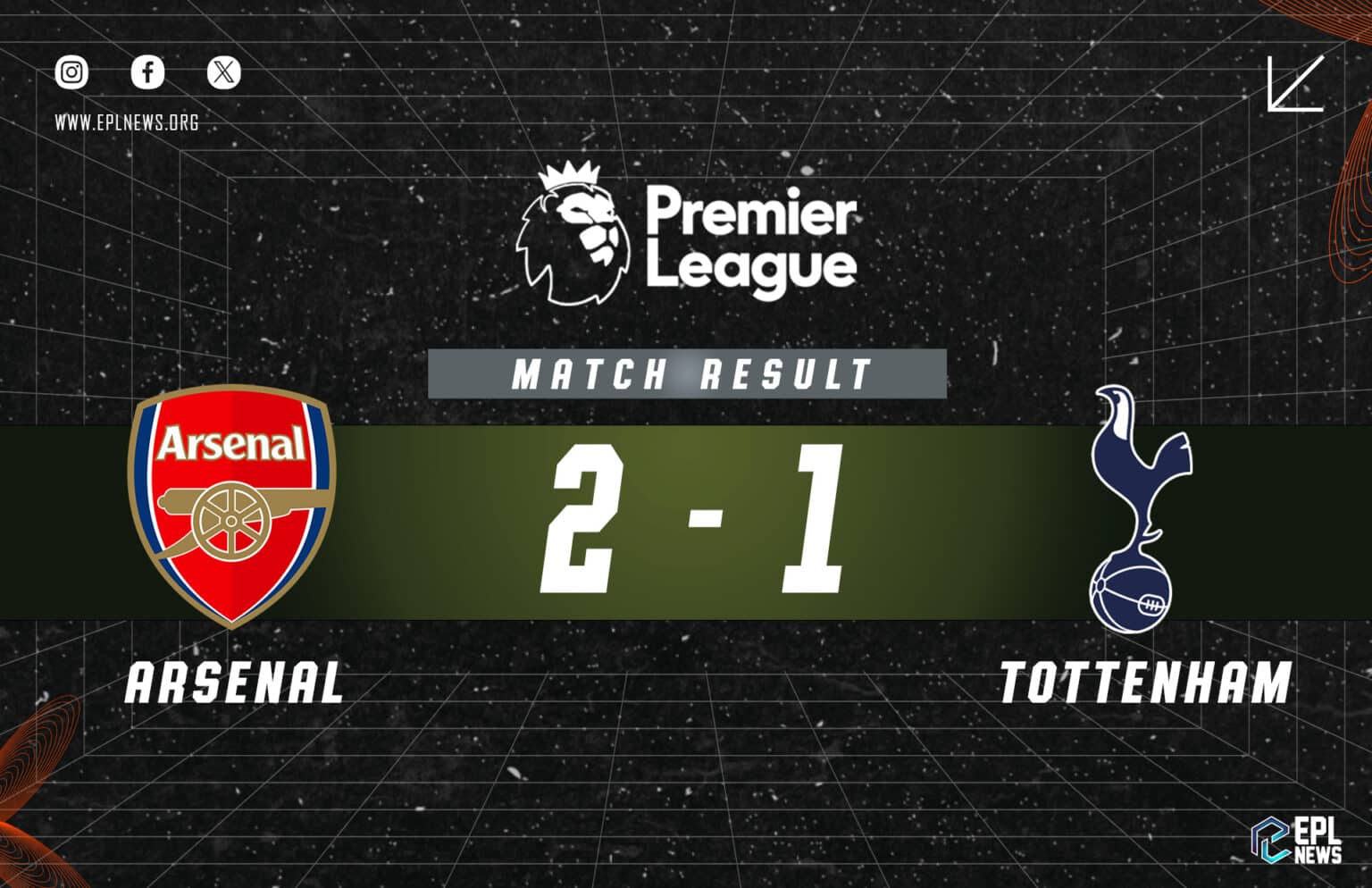 Laporan Arsenal lwn Tottenham 2-1