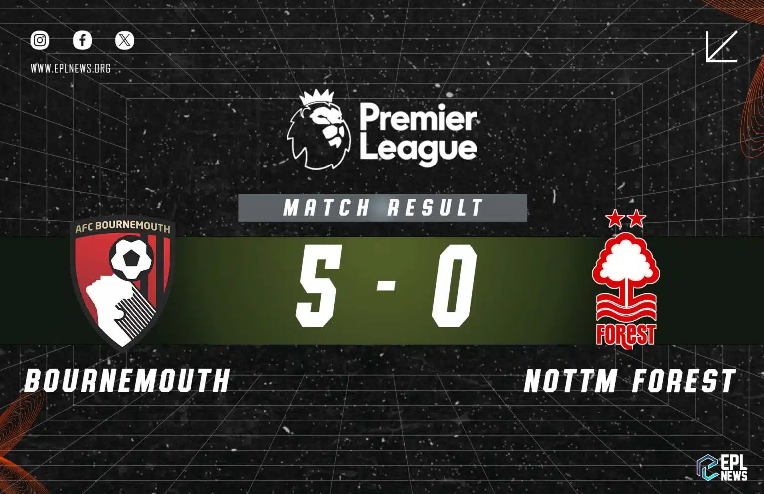 Laporan Bournemouth lwn Nottingham Forest