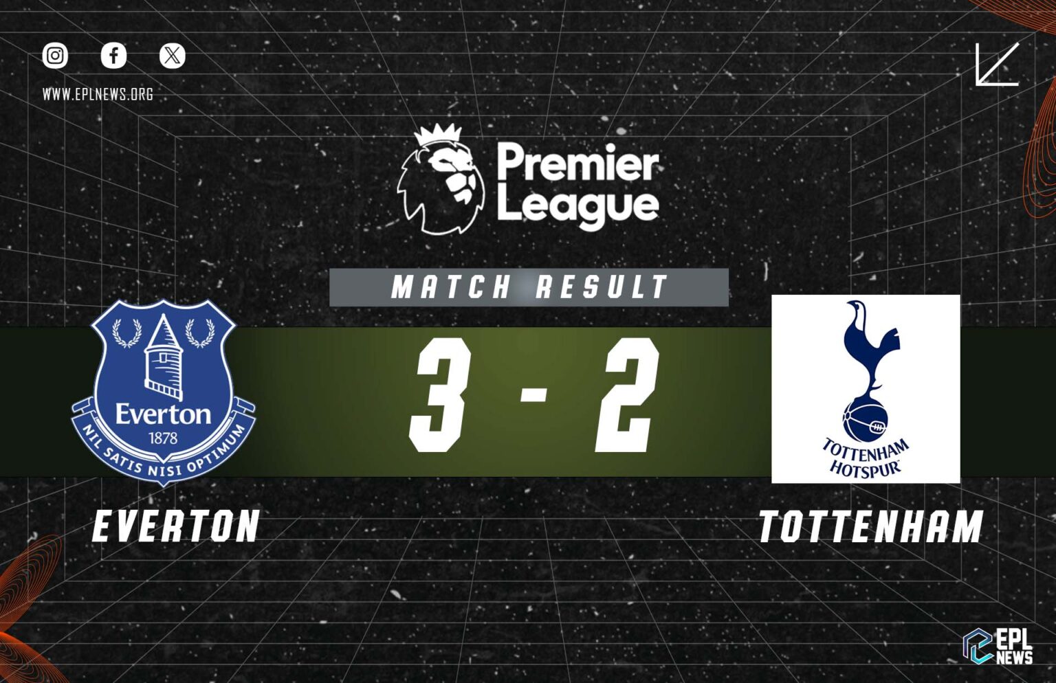 Laporan Everton lwn Tottenham 3-2