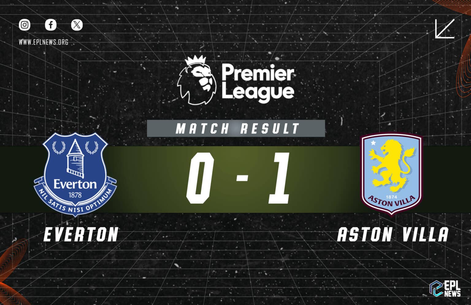 Laporan Everton lwn Aston Villa 0-1