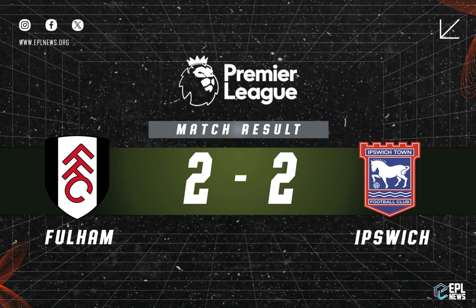 Laporan Fulham lwn Ipswich 2-2