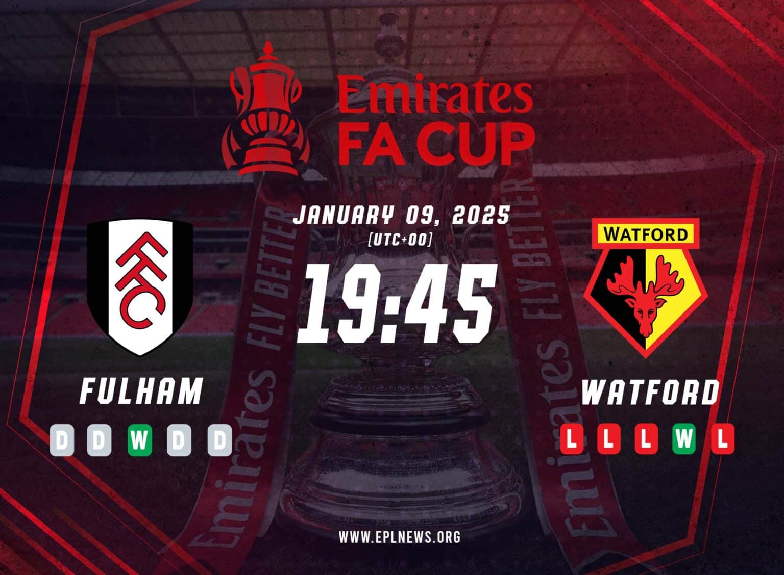 Pratonton Piala FA Fulham lwn Watford