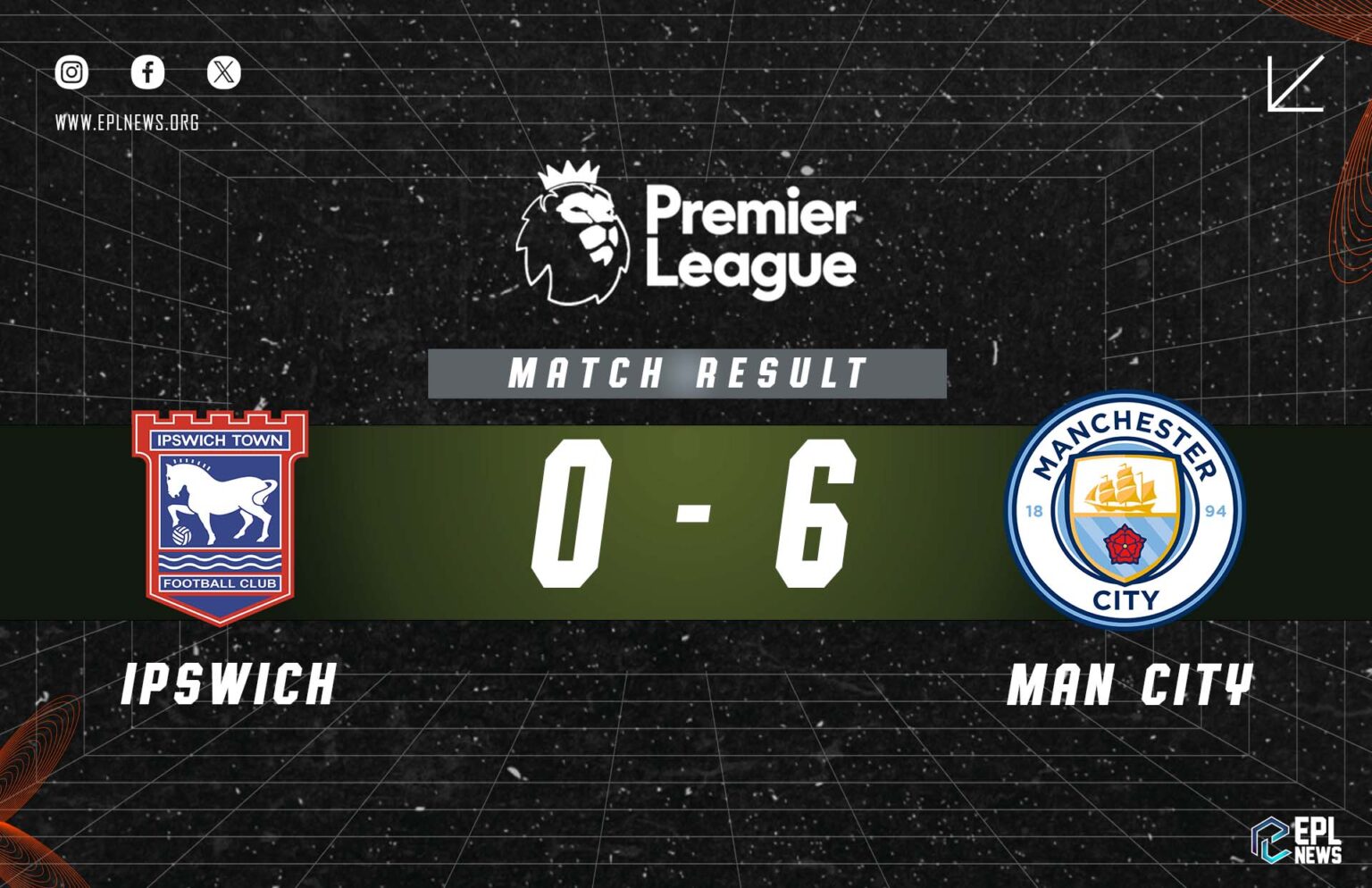 Laporan Ipswich vs Manchester City 0-6