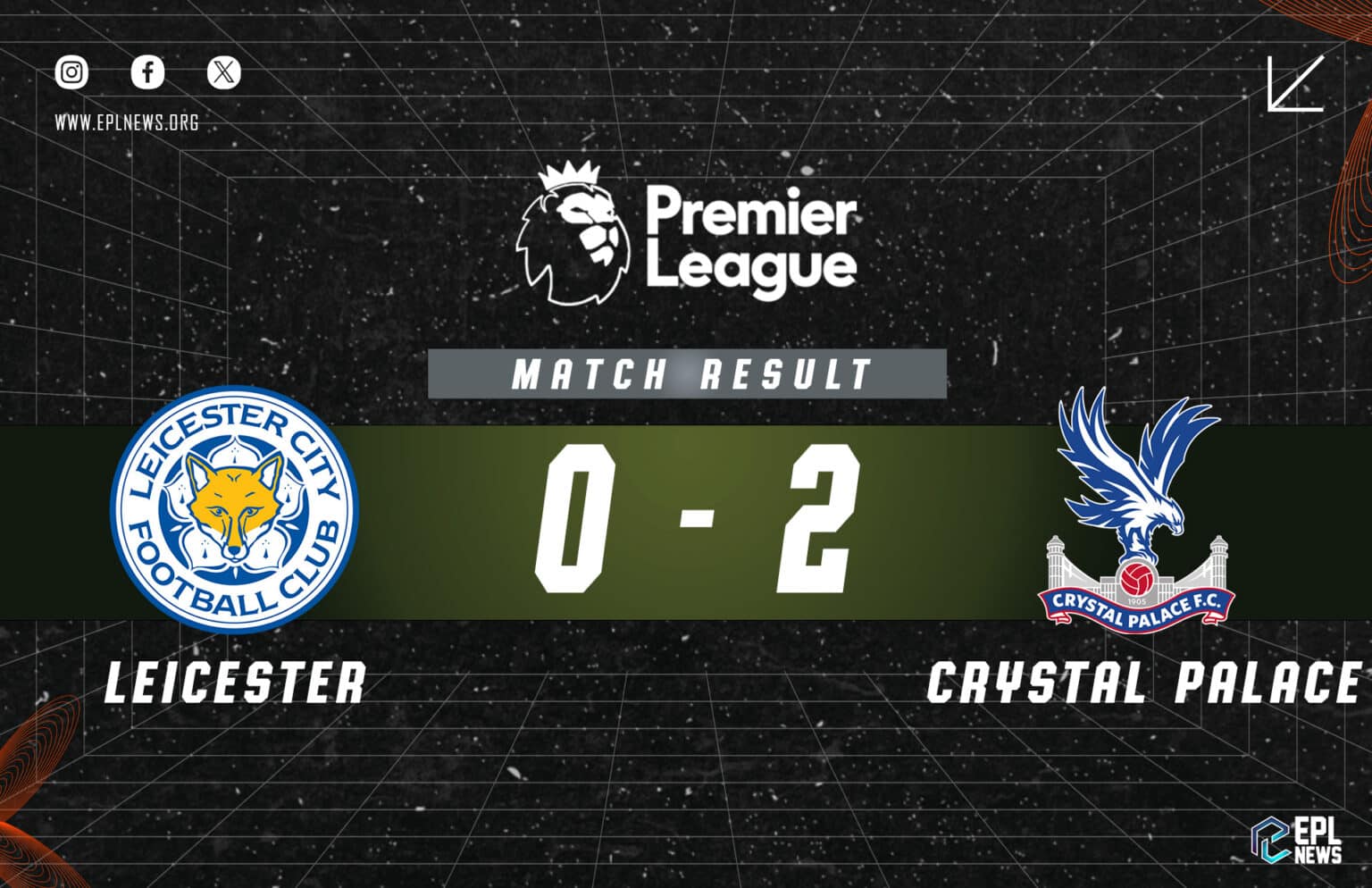 Laporan Leicester lwn Crystal Palace 0-2